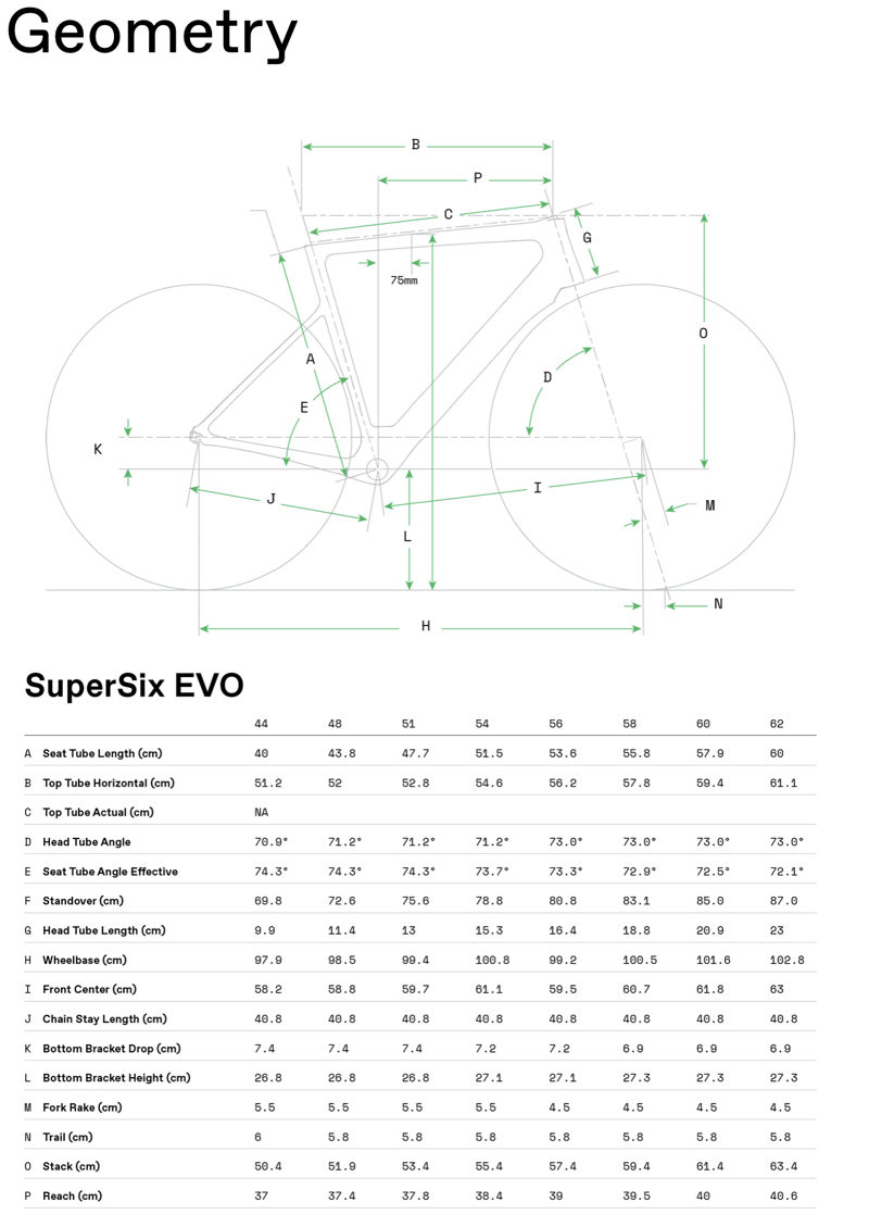CANNONDALE 2022 SuperSix EVO Ultegra Di2 in Black-7